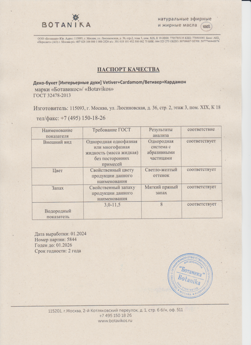 Паспорт №012024